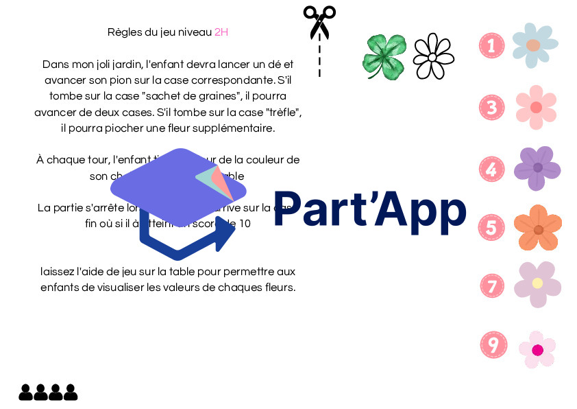 Mon joli jardin jeu de plateau 🌷🪻🌺_6