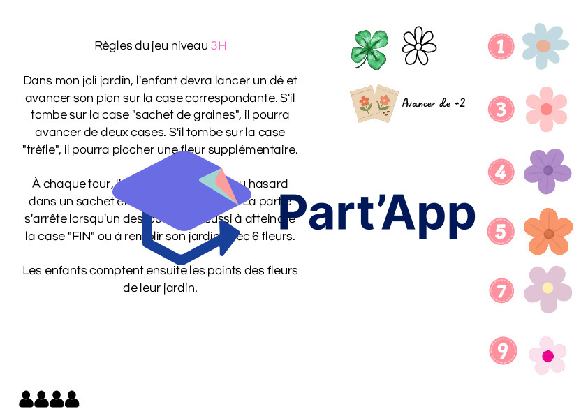 Mon joli jardin jeu de plateau 🌷🪻🌺_8