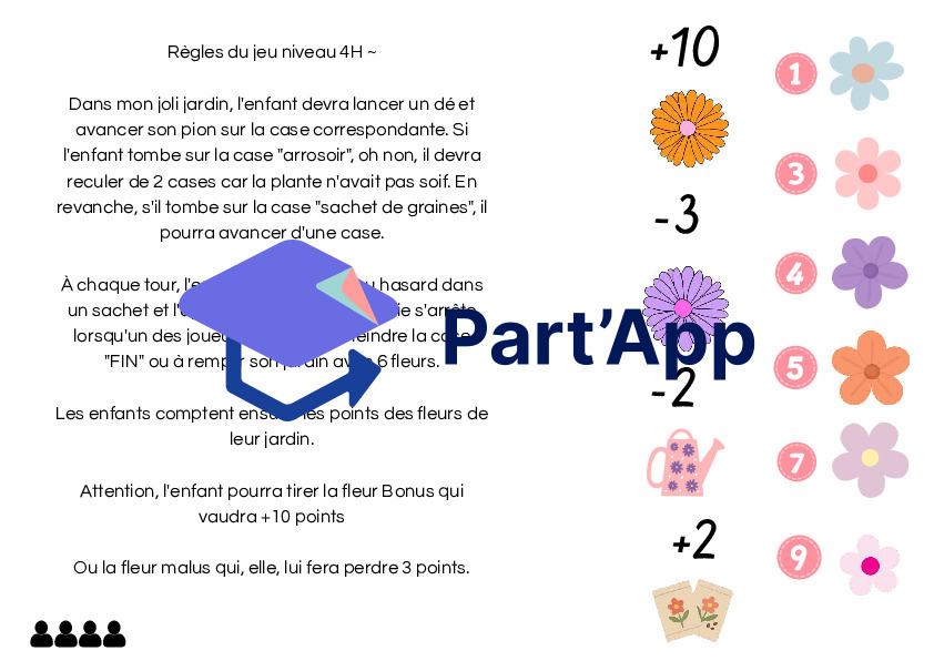 Mon joli jardin jeu de plateau 🌷🪻🌺_10
