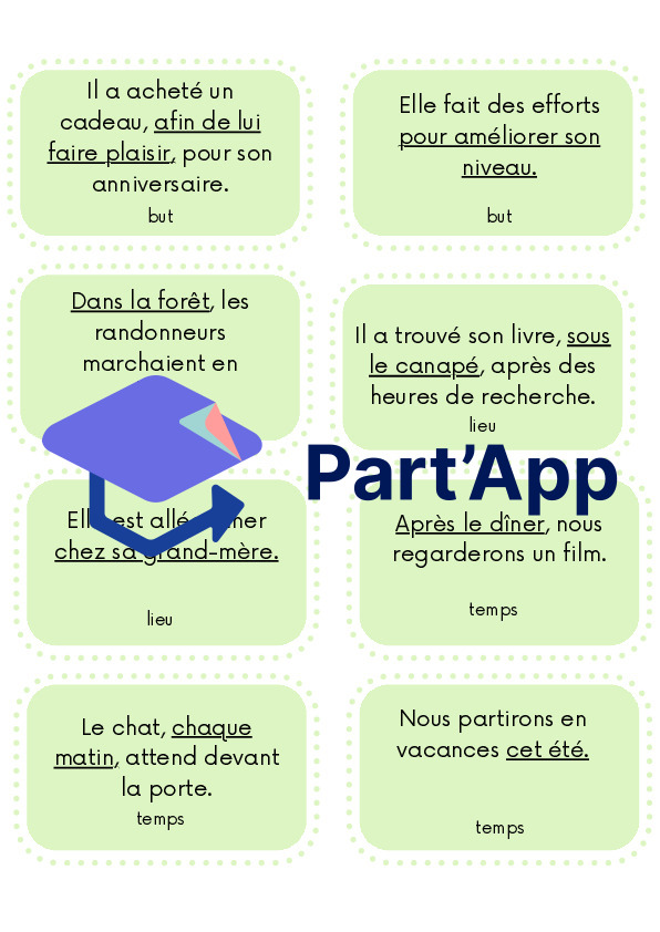 Jeu complément de phrase_6
