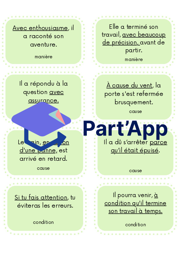 Jeu complément de phrase_7