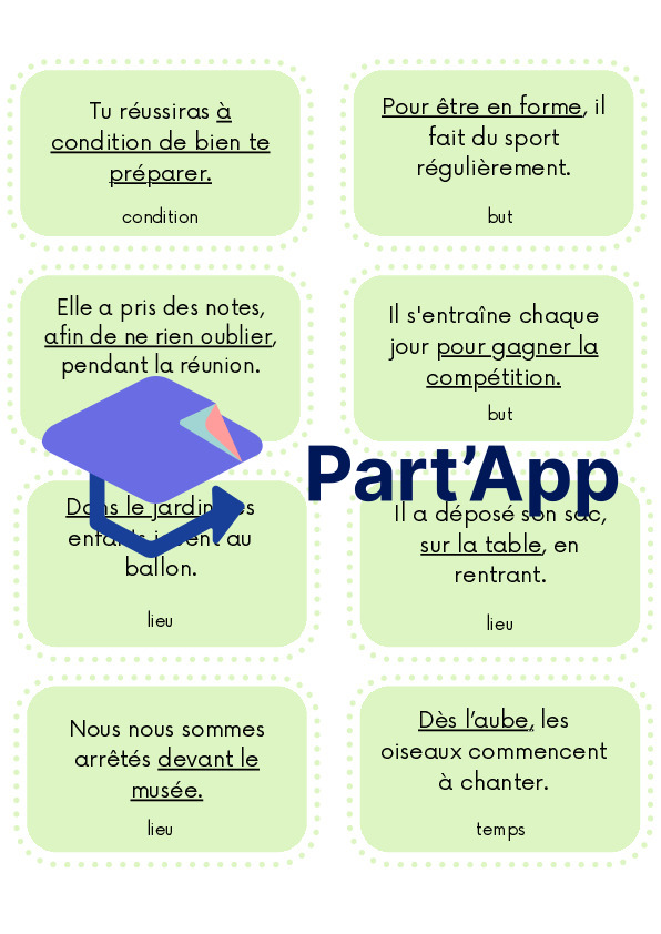 Jeu complément de phrase_8