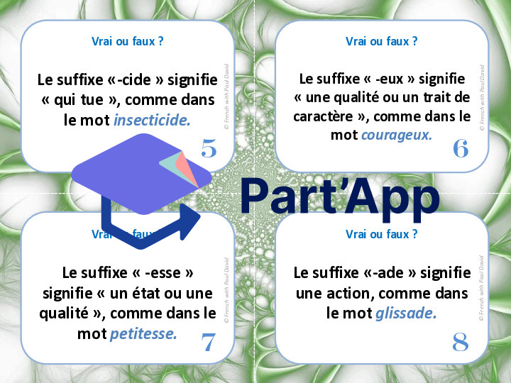 Signification des suffixes - 28 CÀT_33