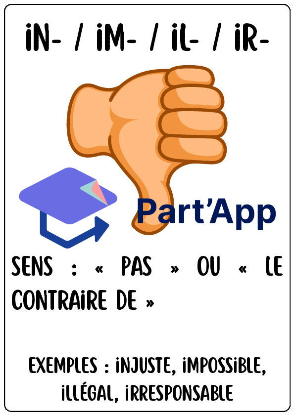 Affiches Référentielles : Préfixes et Suffixes | Vocabulaire & Morphologie (5H à 8H)_4