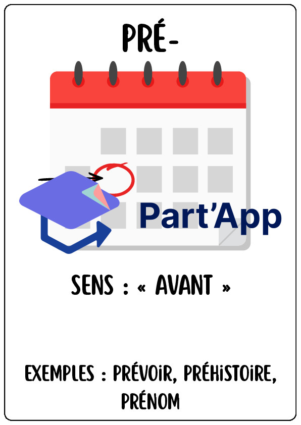 Affiches Référentielles : Préfixes et Suffixes | Vocabulaire & Morphologie (5H à 8H)_7