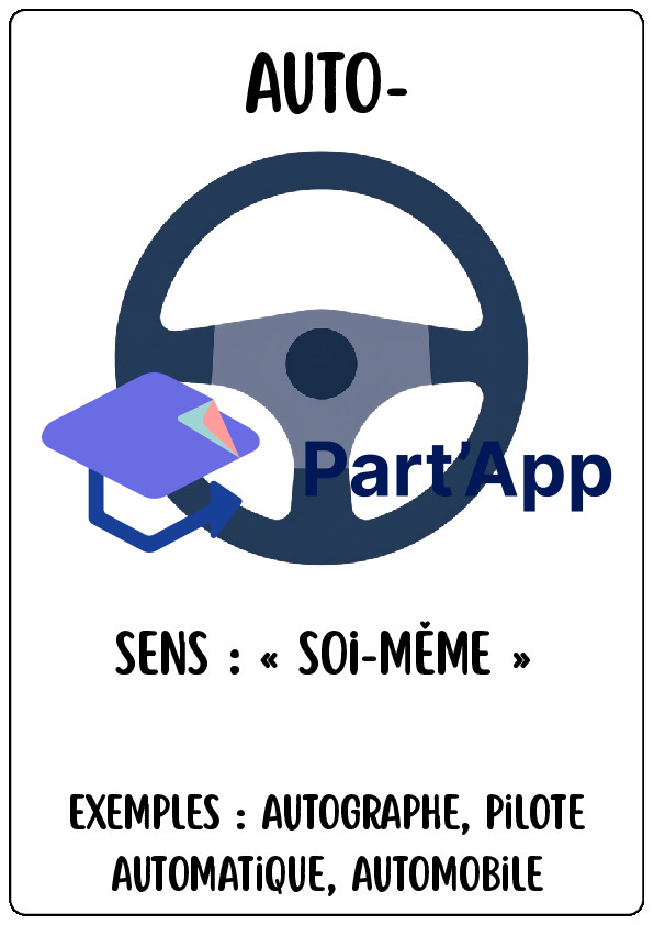 Affiches Référentielles : Préfixes et Suffixes | Vocabulaire & Morphologie (5H à 8H)_9
