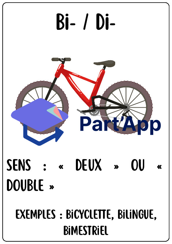 Affiches Référentielles : Préfixes et Suffixes | Vocabulaire & Morphologie (5H à 8H)_10