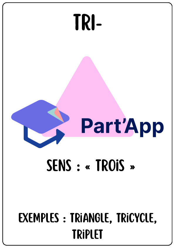 Affiches Référentielles : Préfixes et Suffixes | Vocabulaire & Morphologie (5H à 8H)_11