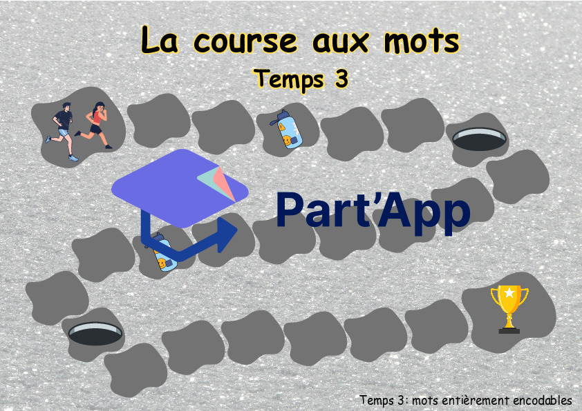 Jeu: écrire des mots (temps 3: d on c an è z in)_2
