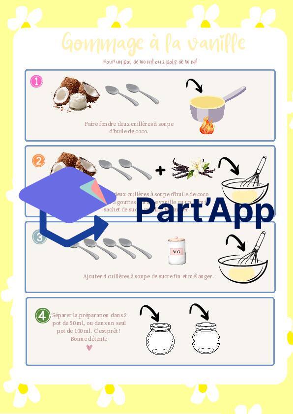 Recette gommage pour les mains - cadeau_2