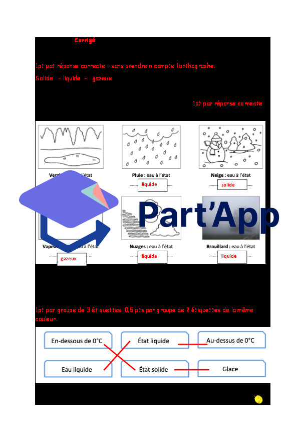 Evaluation -> TS CE, Les états de l'eau - 4H_6