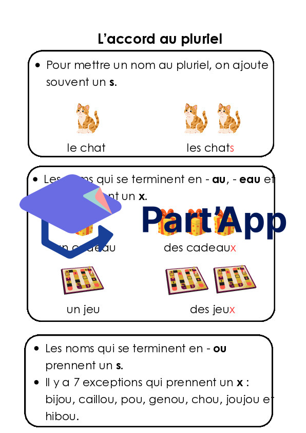 Dossier singulier pluriel 4H_6