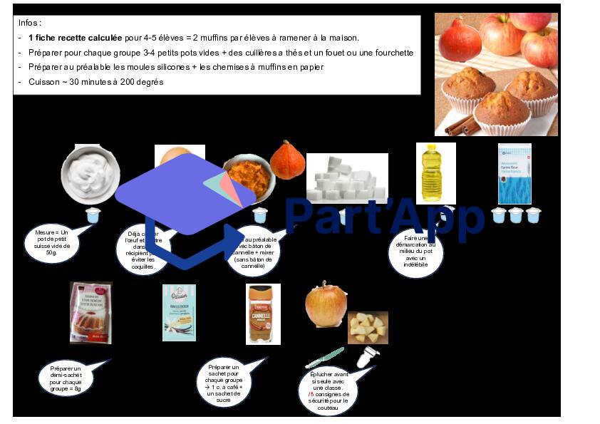 Recette muffins automne_13
