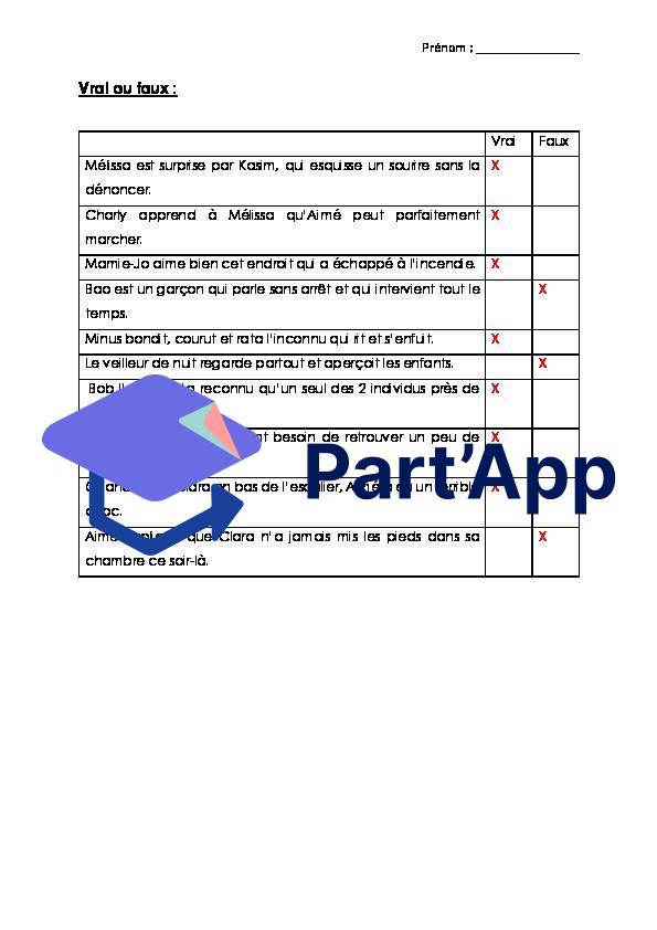 questionnaire sur le manoir maudit "Frissons suisses"_9