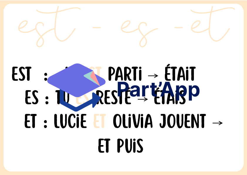 Fichier Mémento Homophones Grammaticaux : 7 Cartes Mémoire Visuelles & Astuces_4