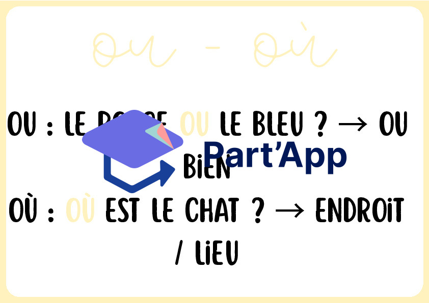 Fichier Mémento Homophones Grammaticaux : 7 Cartes Mémoire Visuelles & Astuces_5