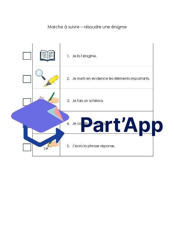 Ens. spé. marche à suivre résolution de problème/ énigme_2