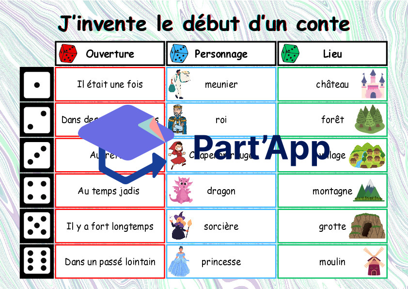 Le conte merveilleux : Jeu sur les formules d’ouverture (parcours orange)_2