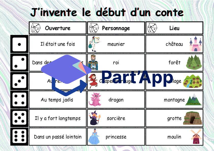 Le conte merveilleux : Jeu sur les formules d’ouverture (parcours orange)_3