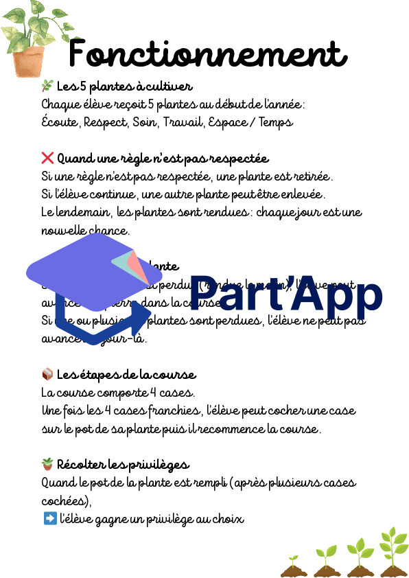 système de discipline/récompenses_3