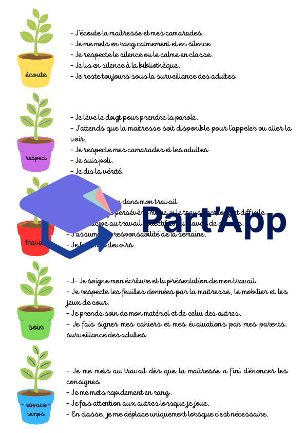 système de discipline/récompenses_4