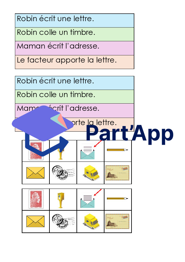 Dossier de fonctionnement de la langue période 3 / 3H_5