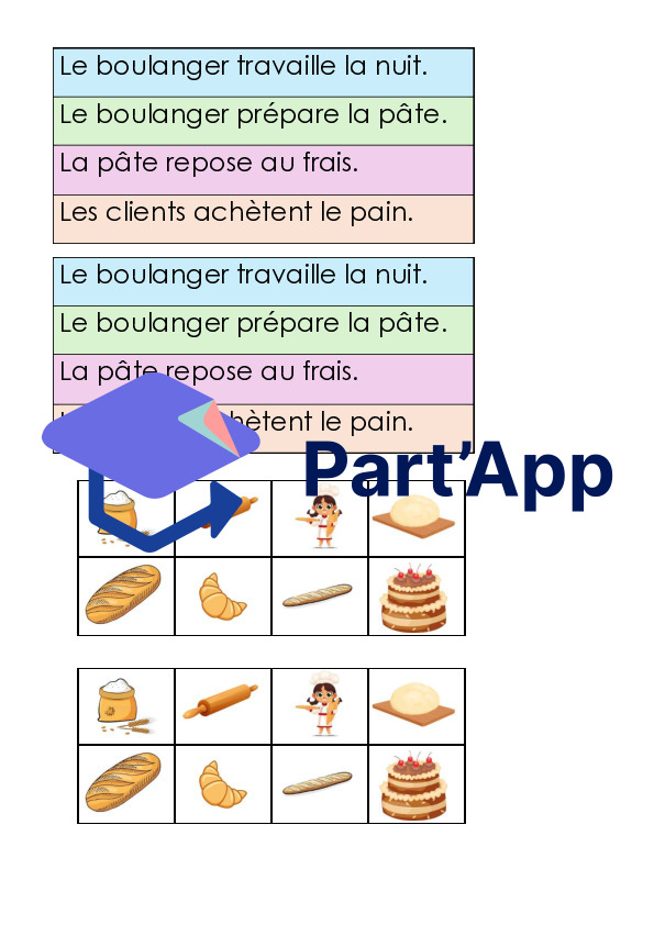 Dossier de fonctionnement de la langue période 3 / 3H_7