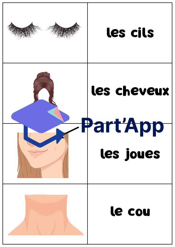 Atelier sur les parties du visage_3