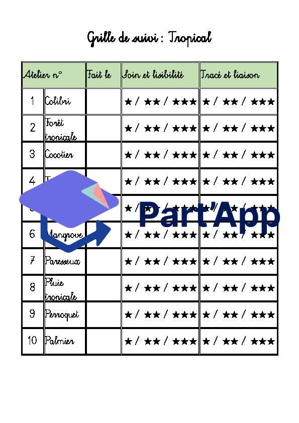 Rallye copie (cursive) sur le thème tropical_7