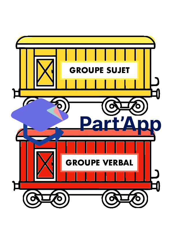 Wagons de la phrase - groupe sujet, verbal, complément de phrase_2