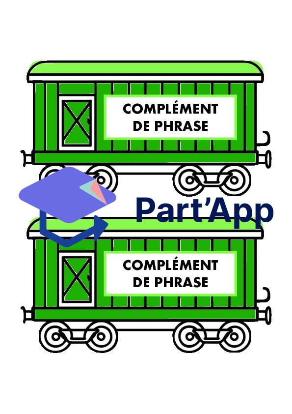 Wagons de la phrase - groupe sujet, verbal, complément de phrase_3