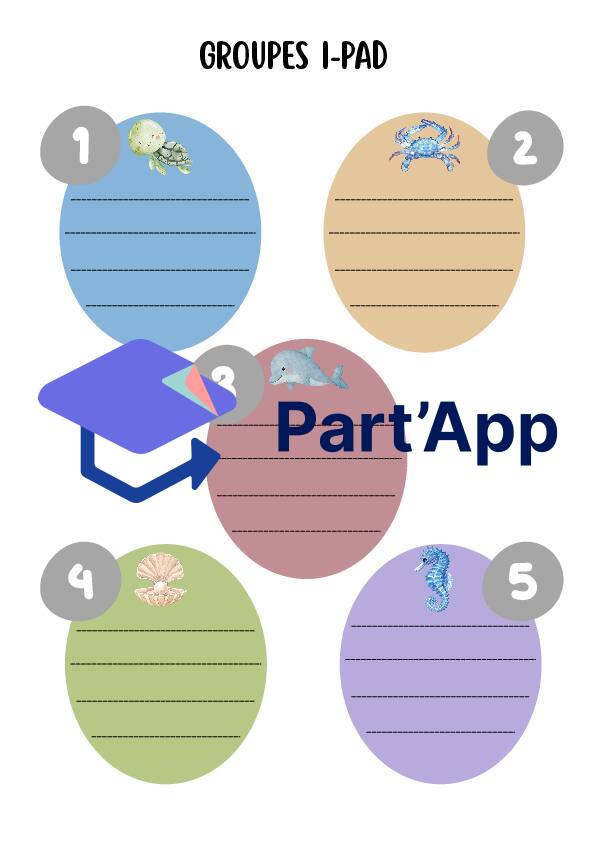 Groupes I-Pad_2