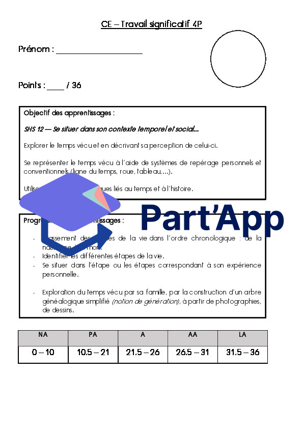 TS étapes de la vie_2