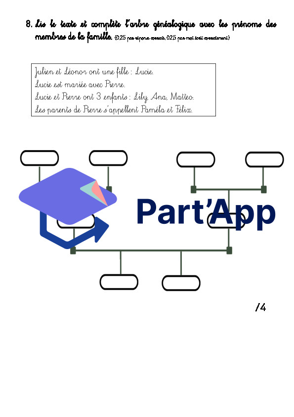 TS étapes de la vie_8