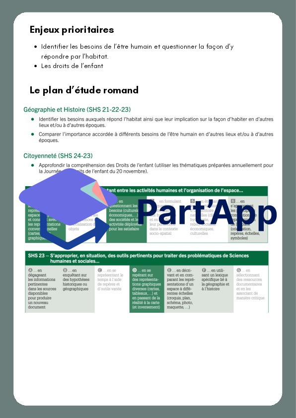 Module 1 - géographie 5H_3