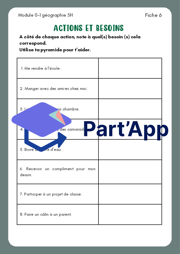 Module 1 - géographie 5H_9