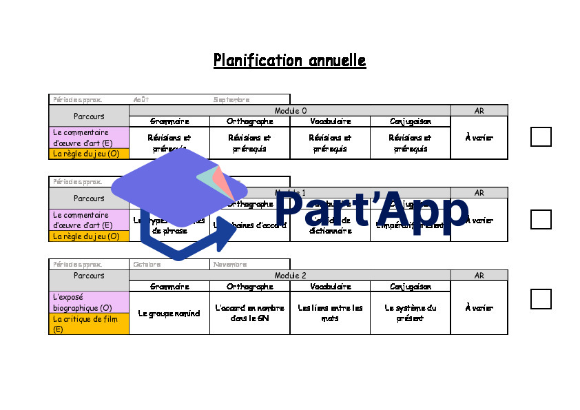 PLANIFICATION ANNUELLE - Français - 7H_3