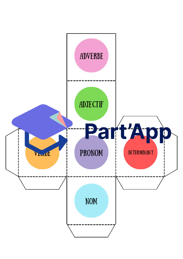 Puissance 4 classes grammaticales_6