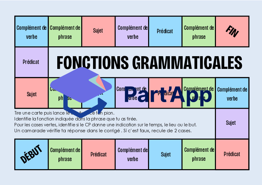 Jeu fonctions grammaticales - français 6P_2