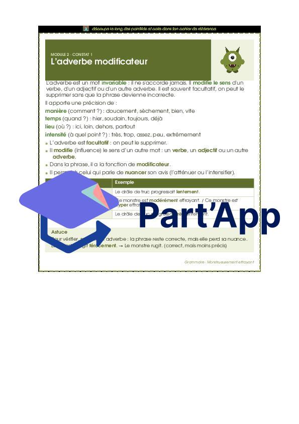 Français - 8H - Module 2- Grammaire - L'adverbe modificateur - fiche de référence_2