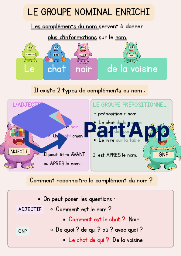 Aide- mémoire - Le groupe nominal enrichi (module 4)_2