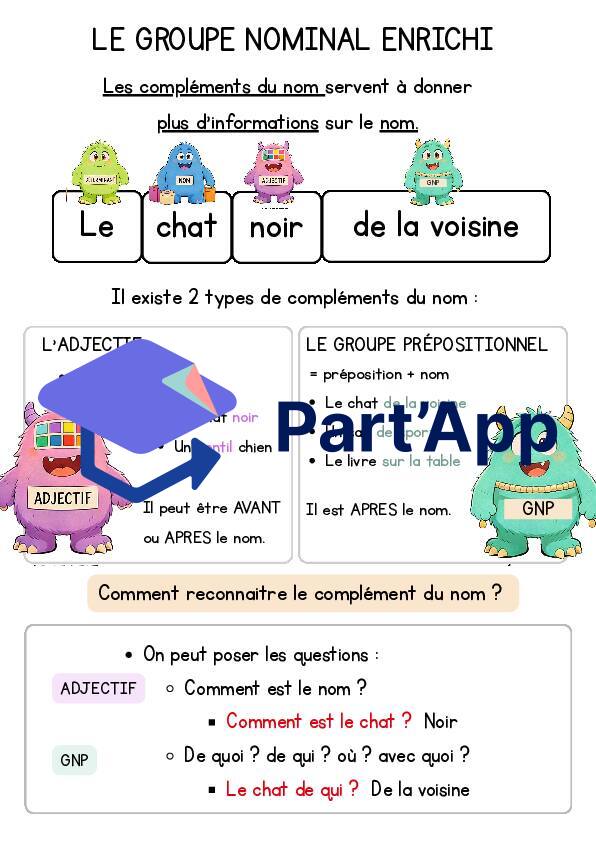 Aide- mémoire - Le groupe nominal enrichi (module 4)_3