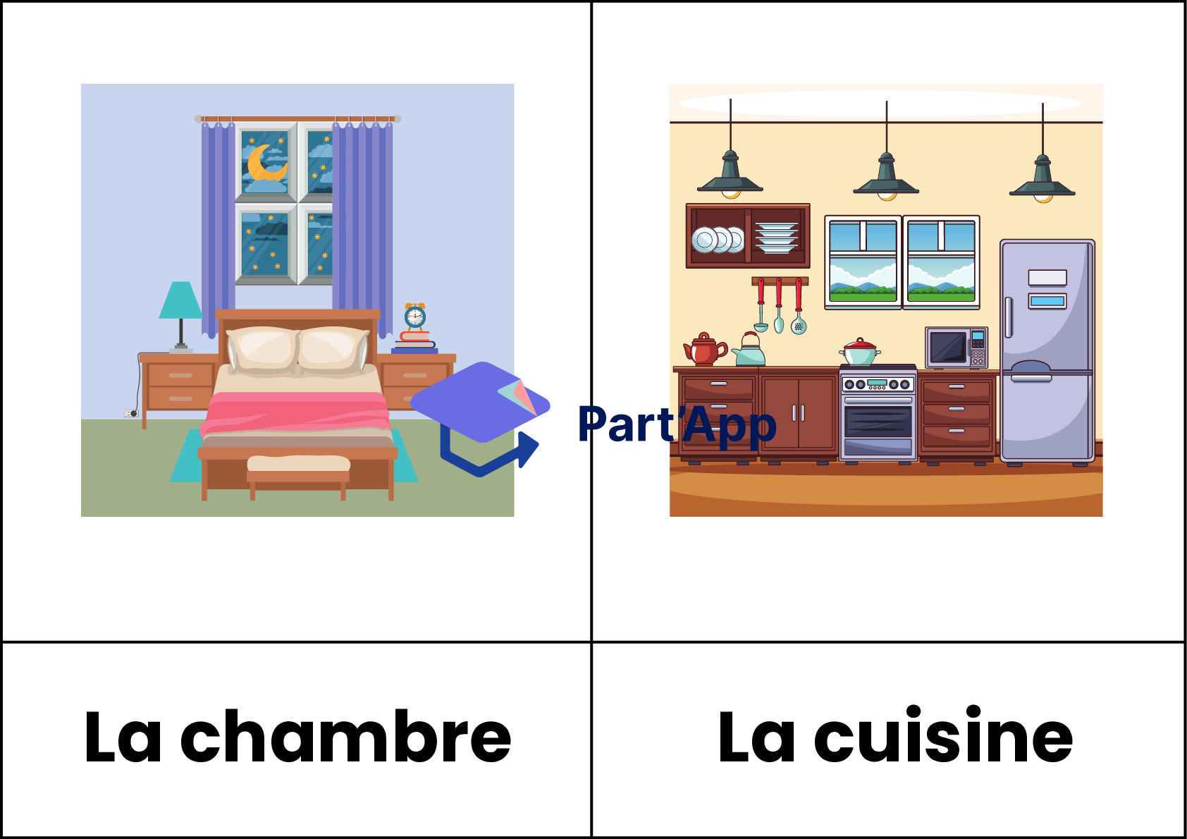 Fichier Vocabulaire Maison, Quartier, Famille_2