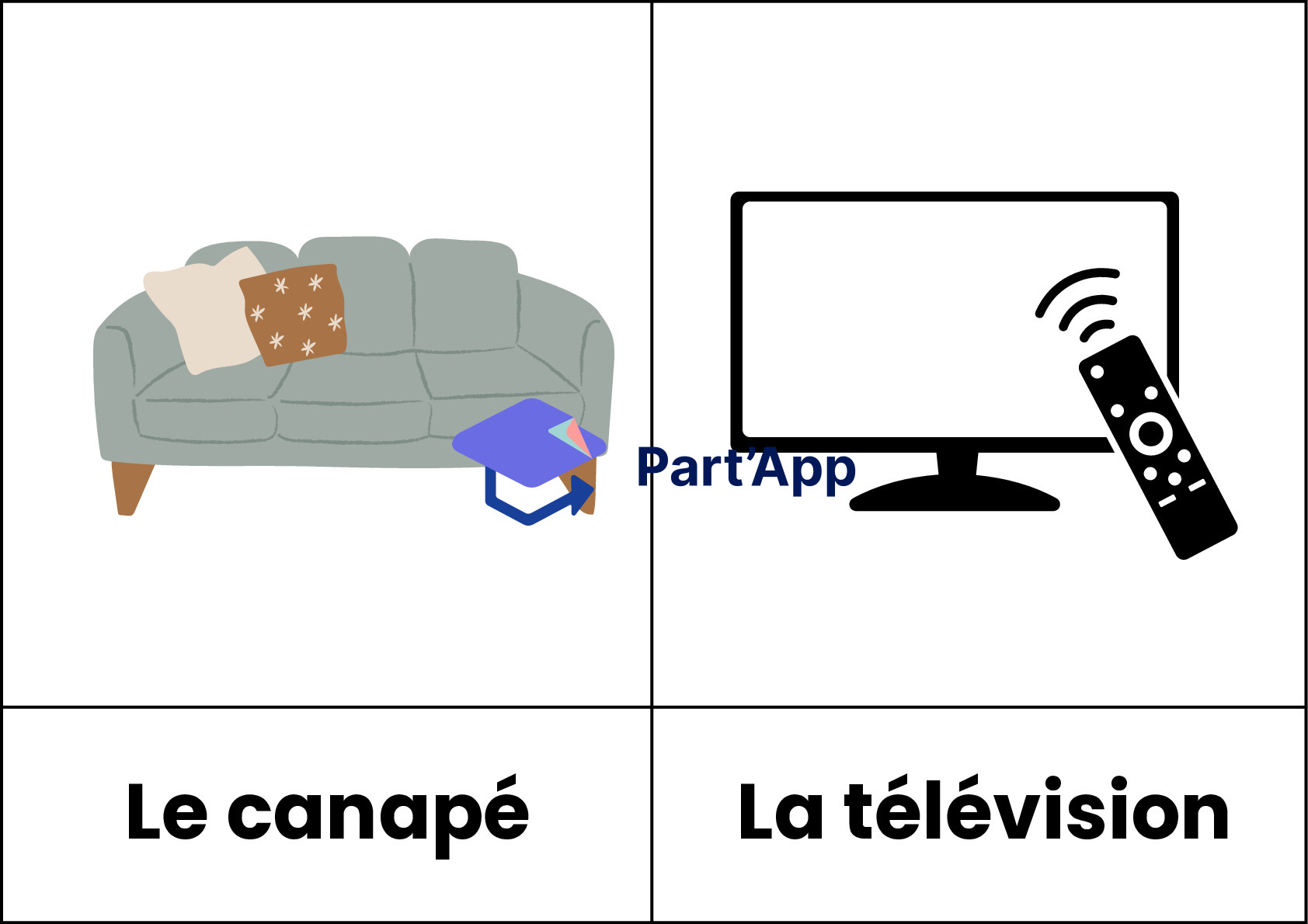 Fichier Vocabulaire Maison, Quartier, Famille_4