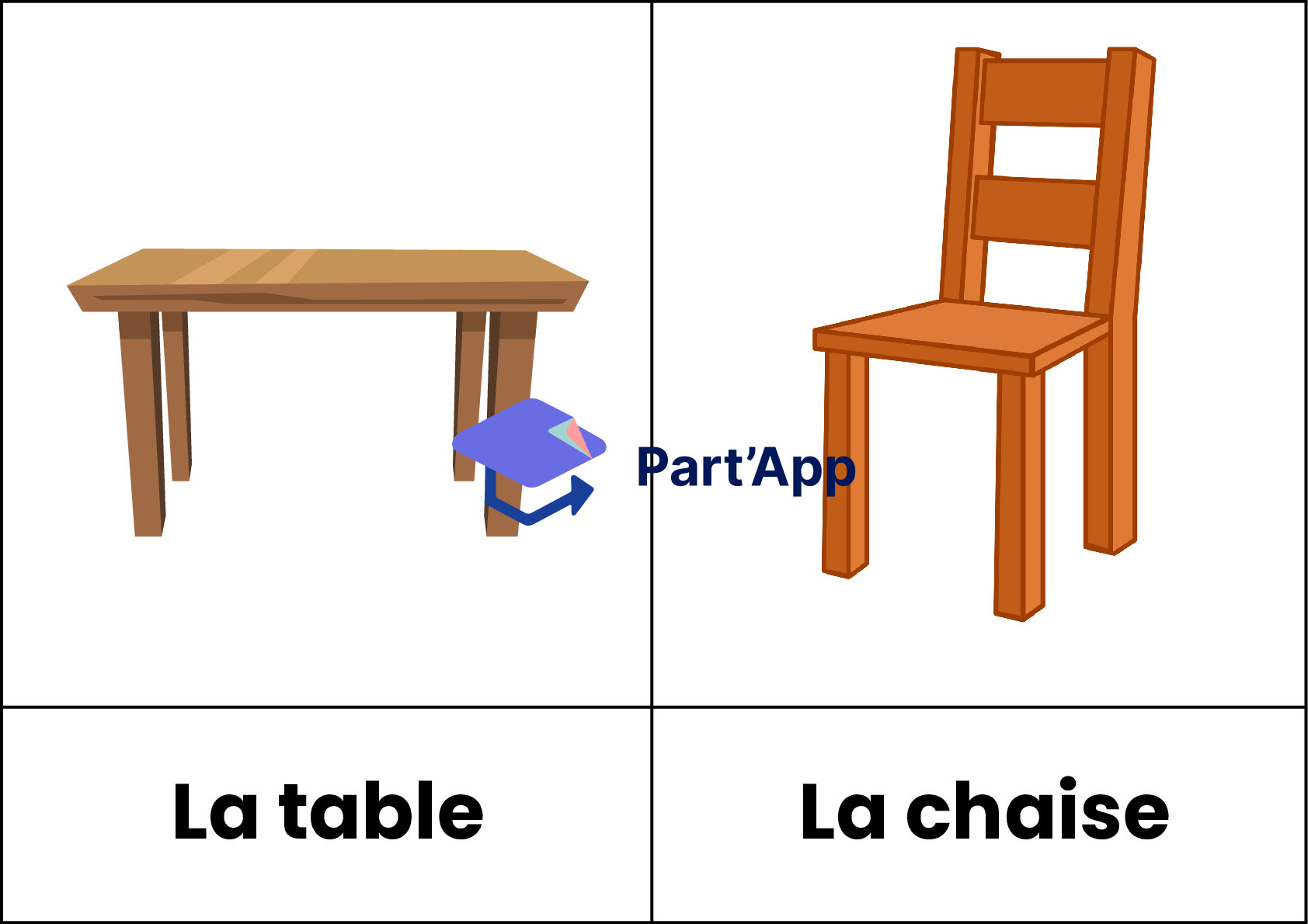 Fichier Vocabulaire Maison, Quartier, Famille_6