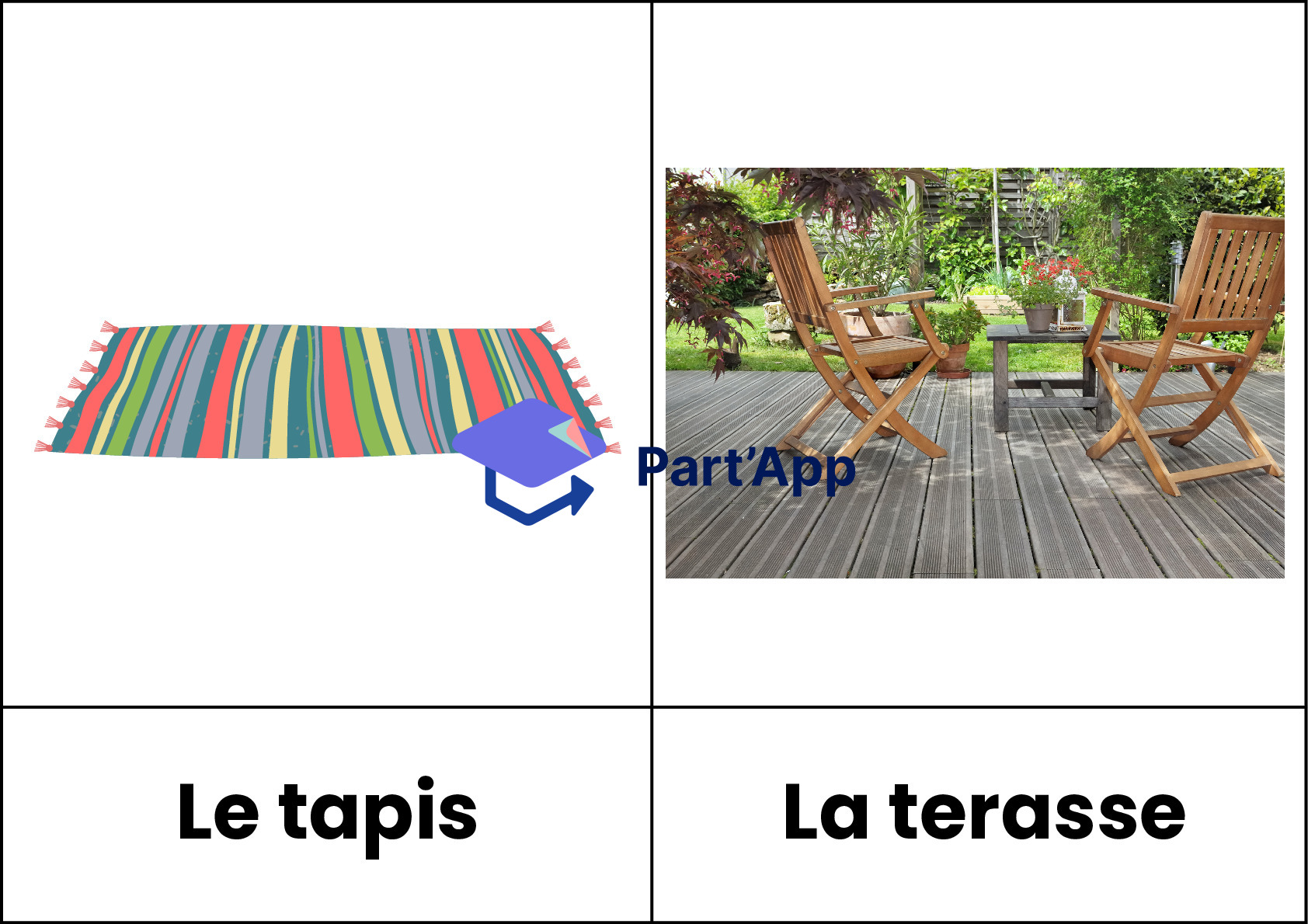 Fichier Vocabulaire Maison, Quartier, Famille_7
