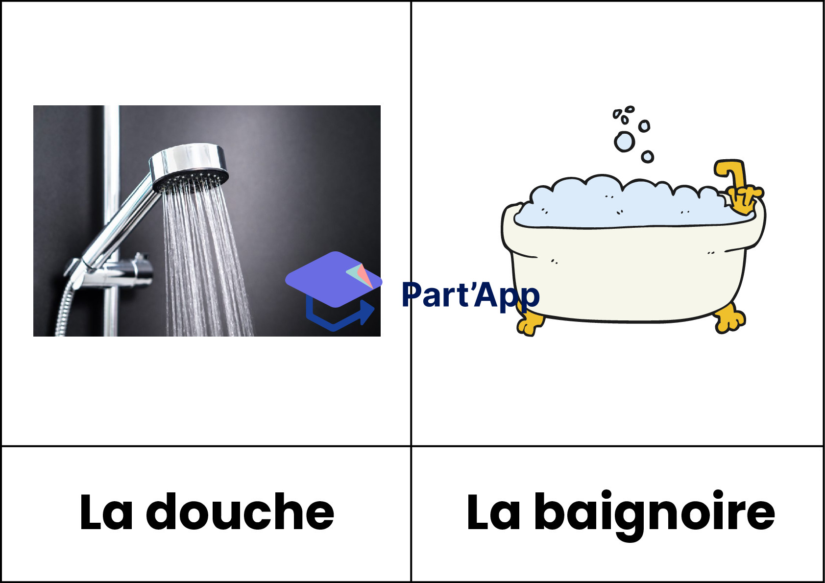 Fichier Vocabulaire Maison, Quartier, Famille_9