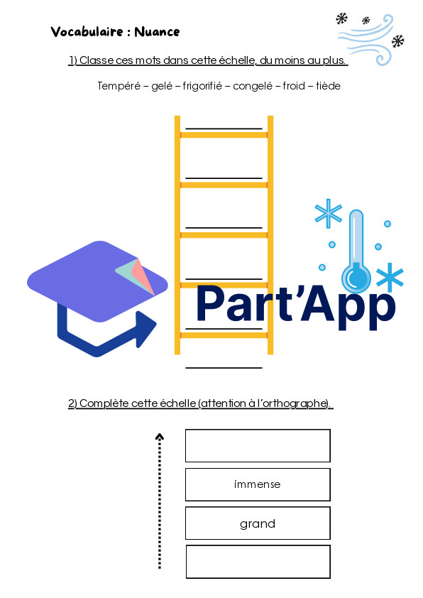 Français 5P - Révision module 3_4