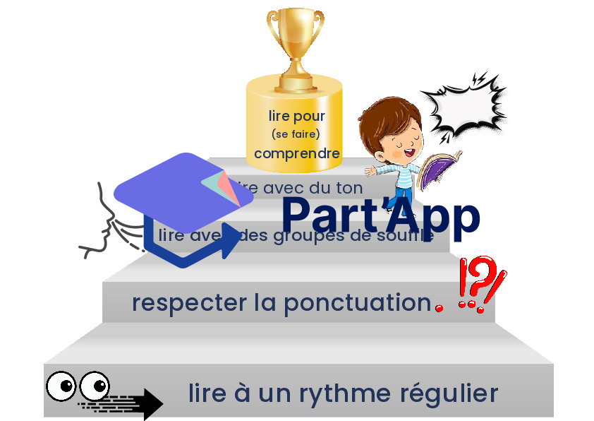 Affiches: Lire pour (se faire) comprendre_2