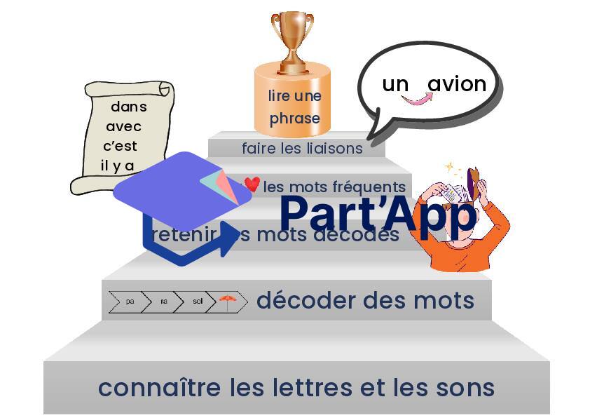 Affiches: Lire pour (se faire) comprendre_4